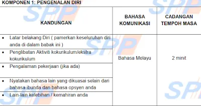 Tips temuduga SPP