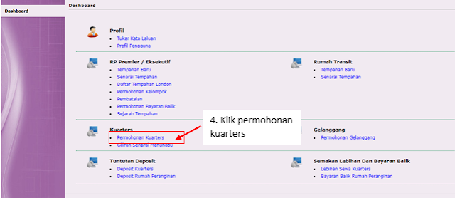 Login ke dalam SBBPH dan klik permohonan kuarters