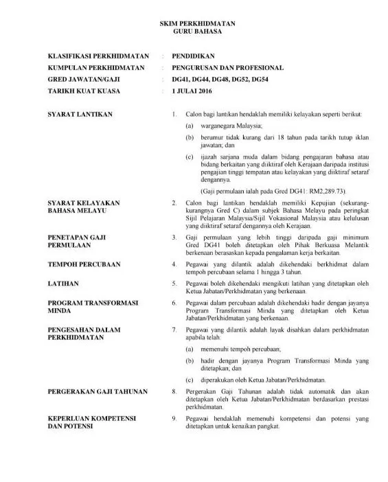 Pengambilan Pegawai Perkhidmatan Pendidikan Gred DG41 Tahun 2021