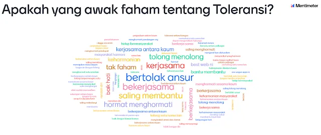 Mentimeter, tulisan paling besar adalah jawapan yang paling banyak diberi oleh murid