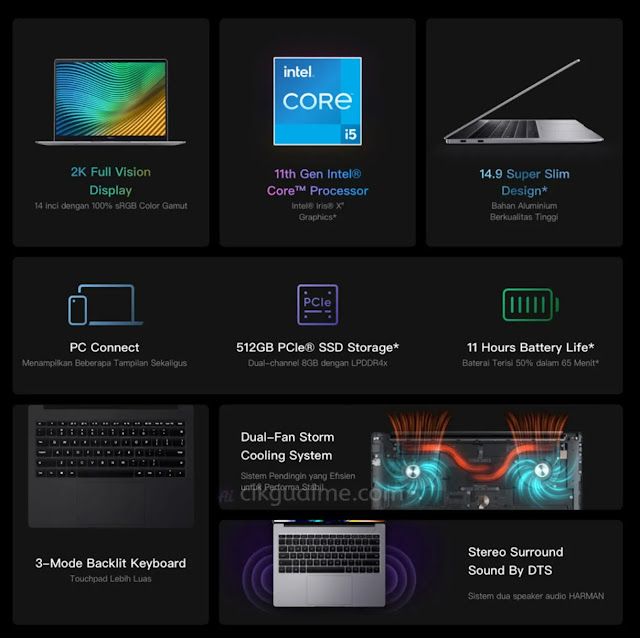 Spesifikasi yang ditawarkan