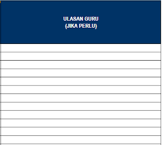 Contoh Ulasan Guru Untuk Pelaporan Murid (Kemaskini 2025)