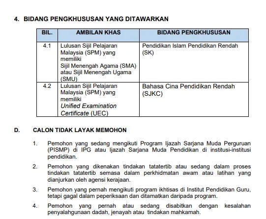 Syarat Kemasukan IPG