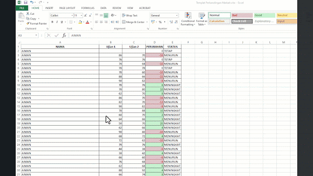 Templat perbandingan markah bersama formula